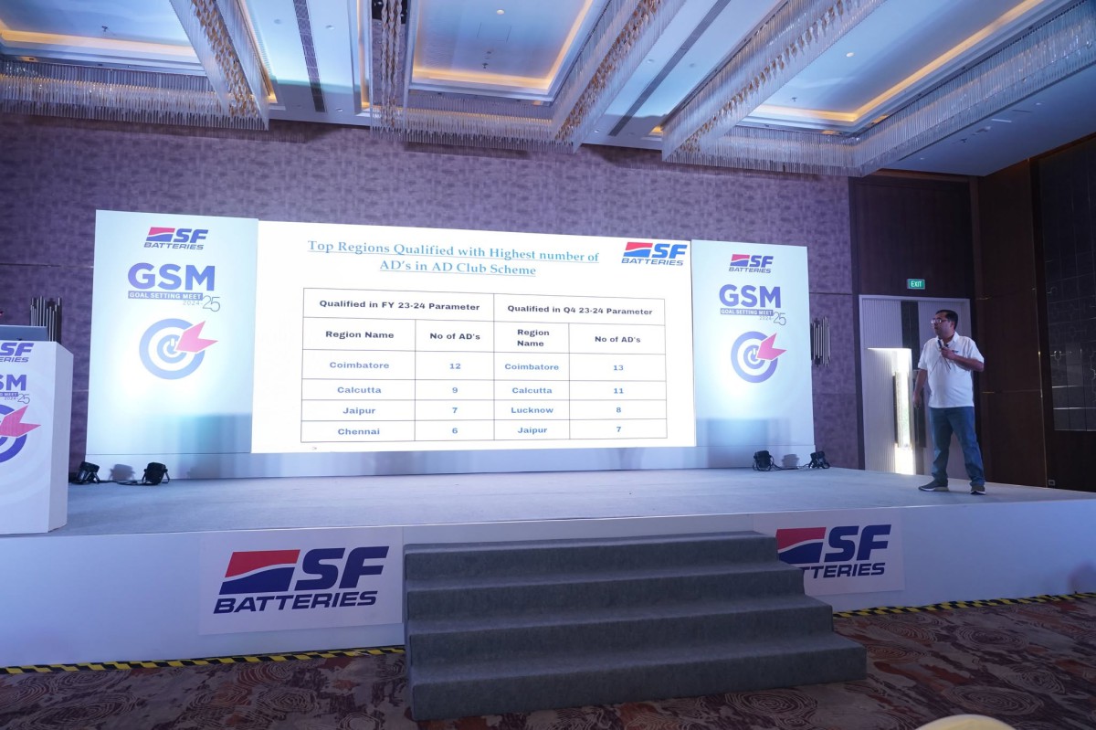 s-f-battery-sales-conference - 3